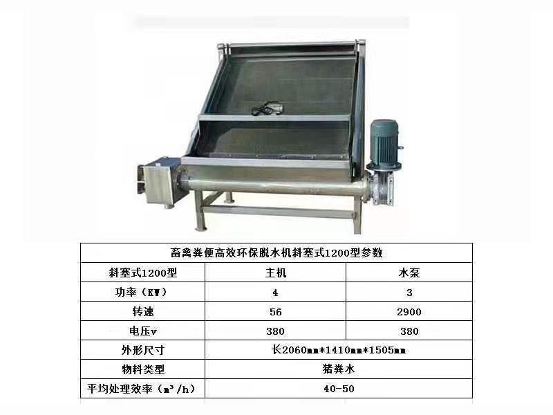 固液分離機